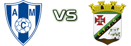 Malveira - VG Vidigueira Statistiche e dettagli partita