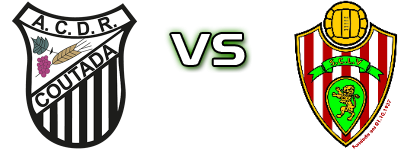 Coutada - Linda-a-Velha детайли и статистика