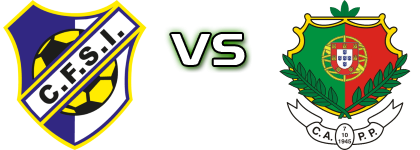 Santa Iria - Pêro Pinheiro head to head game preview and prediction