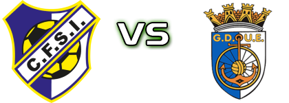 Santa Iria - Ericeirense Spiel Prognosen und Statistiken
