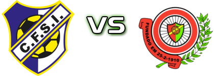 Santa Iria - Palmense Statistiche e dettagli partita