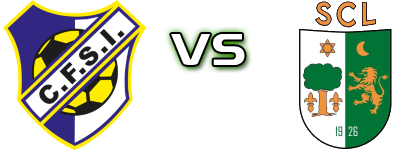 Santa Iria - SC Lourinhanense Estatísticas e detalhes do jogo