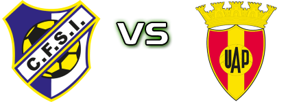 Santa Iria - Atlético Povoense head to head game preview and prediction Santa Iria - Atlético Povoense head to head game preview and prediction