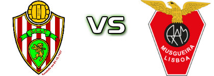 Linda-a-Velha - Águias Musgueira head to head game preview and prediction Linda-a-Velha - Águias Musgueira head to head game preview and prediction