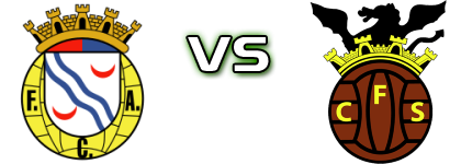 Alverca B - FC Serpa Detalles y estadisticas