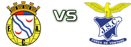 Alverca B - Juventude Sport Clube detalji utakmice i statistika Alverca B - Juventude Sport Clube detalji utakmice i statistika
