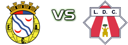 Alverca B - Louletano DC Statistiche e dettagli partita