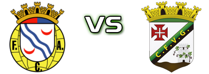 Alverca B - VG Vidigueira head to head game preview and prediction