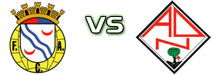 Alverca B - Nogueirense Statistiche e dettagli partita