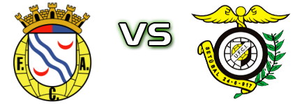 Alverca B - Comércio e Indústria Statistiche e dettagli partita