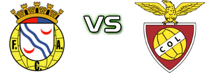 Alverca B - Oriental head to head game preview and prediction