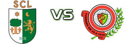 SC Lourinhanense - Palmense head to head game preview and prediction