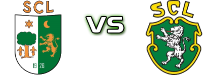 SC Lourinhanense - Sporting Lourel Detalles y estadisticas