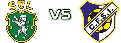 Sporting Lourel - Santa Iria Statistiche e dettagli partita