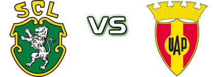 Sporting Lourel - Atlético Povoense Statistiche e dettagli partita