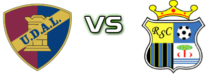 UD Alta De Lisboa - Real head to head game preview and prediction