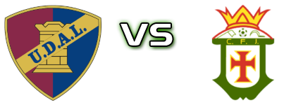 UD Alta De Lisboa - Clube Futebol Jerumelo детайли и статистика