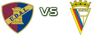 UD Alta De Lisboa - Atlético Tojal детайли и статистика