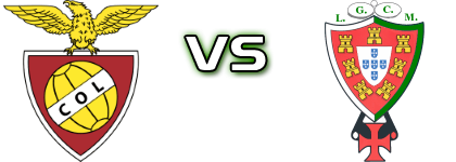 Oriental - Moncarapachense head to head game preview and prediction