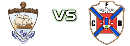 UD Ponte Frielas - Os Bucelenses Statistiche e dettagli partita