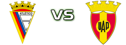 Cacém - Atlético Povoense head to head game preview and prediction
