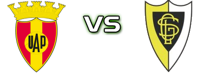 Atlético Povoense - Loures Spiel Prognosen und Statistiken Atlético Povoense - Loures Spiel Prognosen und Statistiken
