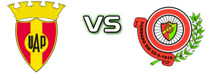 Atlético Povoense - Palmense Statistiche e dettagli partita