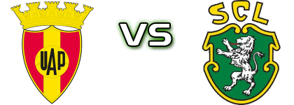 Atlético Povoense - Sporting Lourel head to head game preview and prediction