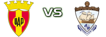 Atlético Povoense - UD Ponte Frielas head to head game preview and prediction Atlético Povoense - UD Ponte Frielas head to head game preview and prediction