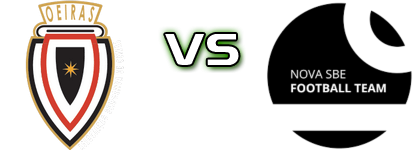 Oeiras - Nova SBE Statistiche e dettagli partita