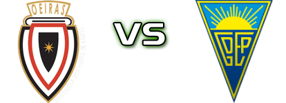 Oeiras - Estoril Praia B head to head game preview and prediction