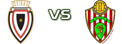 Oeiras - Linda-a-Velha head to head game preview and prediction