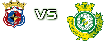 Grandolense - Vitória Setúbal head to head game preview and prediction