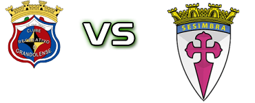Grandolense - Sesimbra Spiel Prognosen und Statistiken