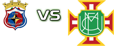 Grandolense - Moitense head to head game preview and prediction