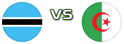 Botswana - Algeria head to head game preview and prediction