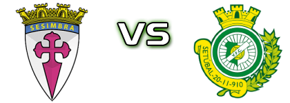 Sesimbra - Vitória Setúbal Spiel Prognosen und Statistiken