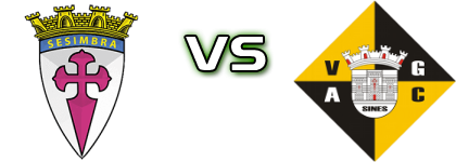 Sesimbra - Vasco Gama (S) head to head game preview and prediction