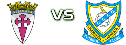 Sesimbra - Charneca da Caparica head to head game preview and prediction