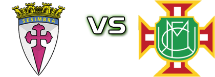 Sesimbra - Moitense Spiel Prognosen und Statistiken