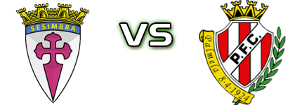 Sesimbra - Palmelense Detalles y estadisticas