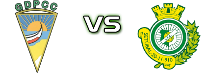 Pescadores CC - Vitória Setúbal детайли и статистика Pescadores CC - Vitória Setúbal детайли и статистика