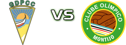 Pescadores CC - Montijo head to head game preview and prediction