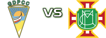 Pescadores CC - Moitense detalji utakmice i statistika