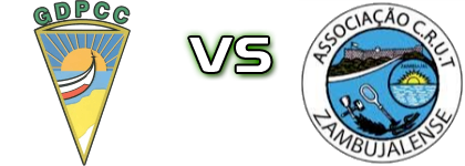 Pescadores CC - Zambujalense Statistiche e dettagli partita Pescadores CC - Zambujalense Statistiche e dettagli partita