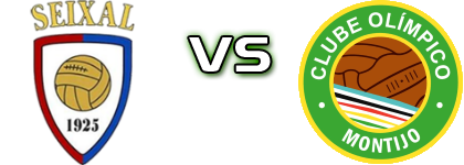 Seixal 1925 - Montijo детайли и статистика