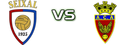 Seixal 1925 - Arrentela Statistiche e dettagli partita