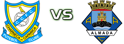 Charneca da Caparica - Almada Spiel Prognosen und Statistiken