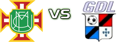 Moitense - GD Lagameças head to head game preview and prediction