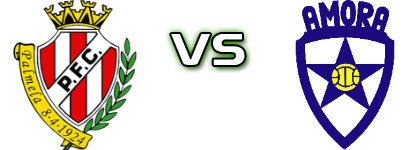 Palmelense - Amora B head to head game preview and prediction